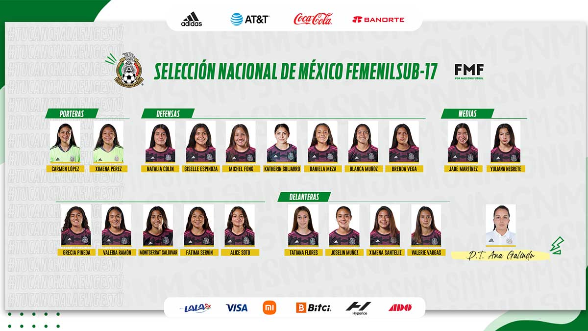 El Tri Sub-17 permanecerá en Los Ángeles de San Rafael de Segovia, hasta el miércoles 22 de septiembre.